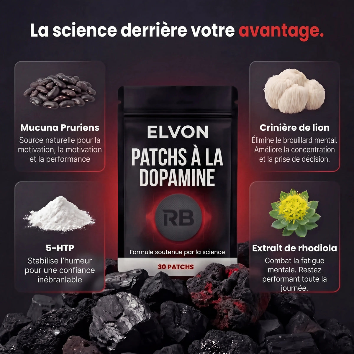 Elvon | Patch Dopamine - Concentration, énergie, libido et confiance en soi