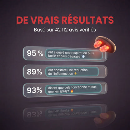 Soulagement nasal à lumière Rouge