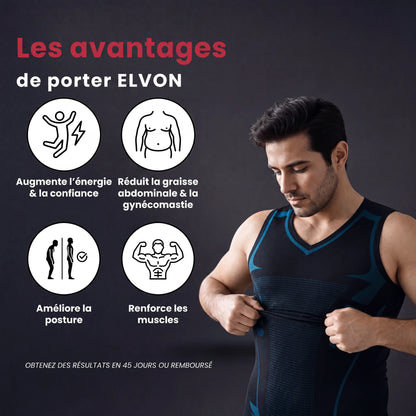 Elvon | Ressentez la puissance de la confiance, de l’énergie et de la force