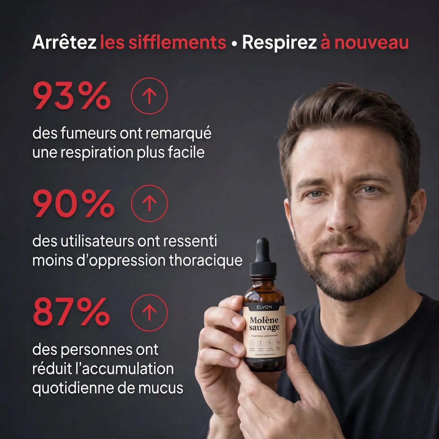 Gouttes de Molène Elvon